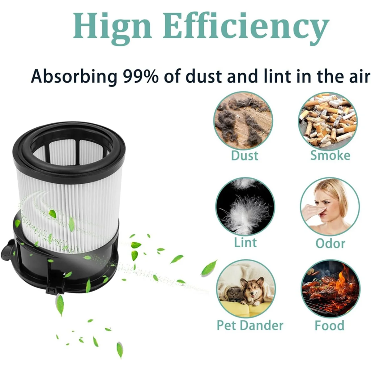 Juego de filtros y filtros de algodón para Shark IP1251 IP1250 IP1251C, accesorios para aspiradoras, piezas de repuesto, 4 Uds.