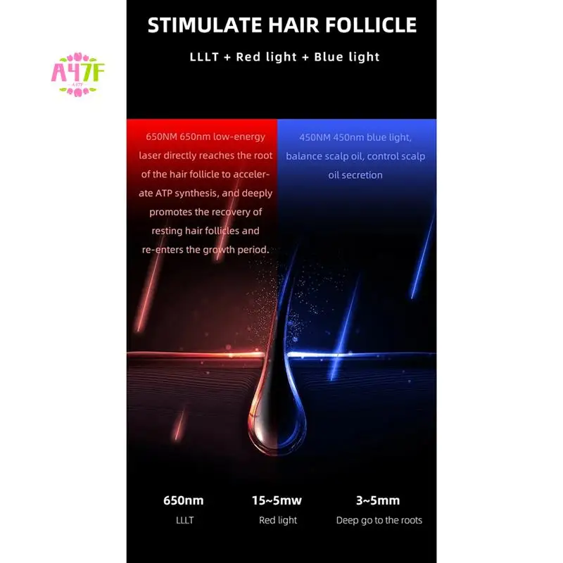 

A47F-Electric Hair Growth Comb Anti-Hair Loss Red And Blue Light Care Scalp Massage Hair Growth Comb Infrared Hairdresser