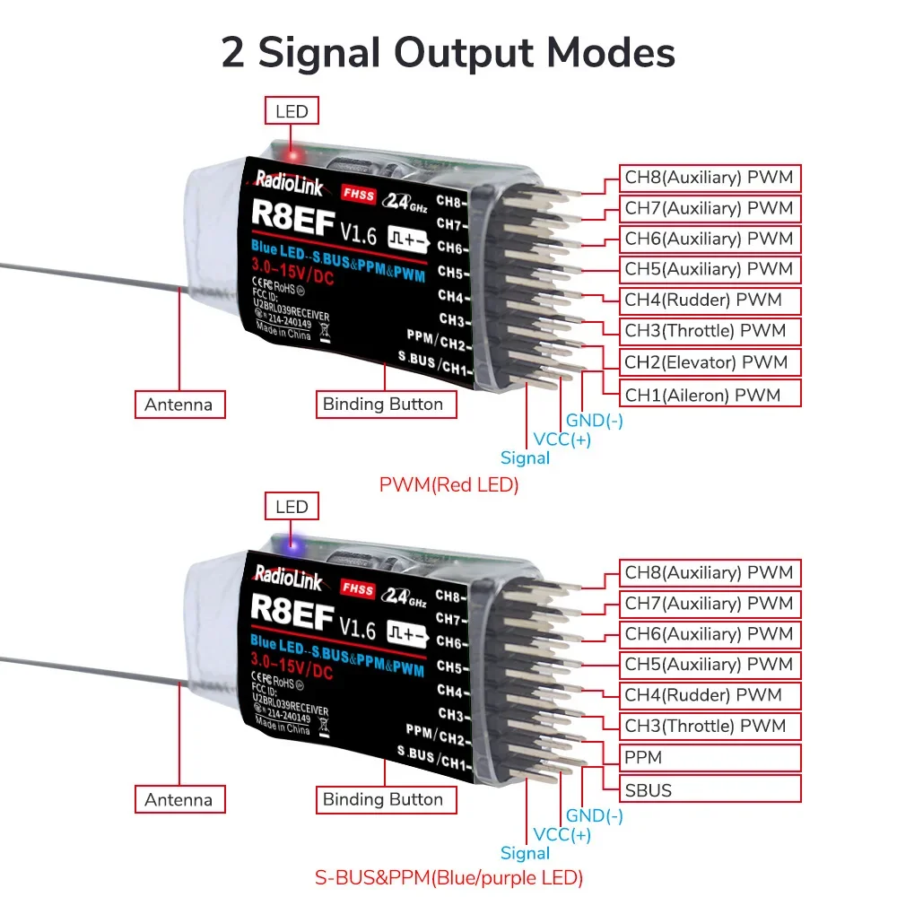 Radiolink R8EF récepteur 2.4G 8 canaux Support SBUS PPM PWM pour 8CH T8FB T8S RC3S RC4G RC4GS RC6G émetteur RC voiture bateau avion