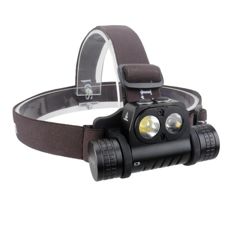 Sofirn HS20 Dual Headlights XHP50.2 with LH351D Sail and C Port Direct Charge 2700lm