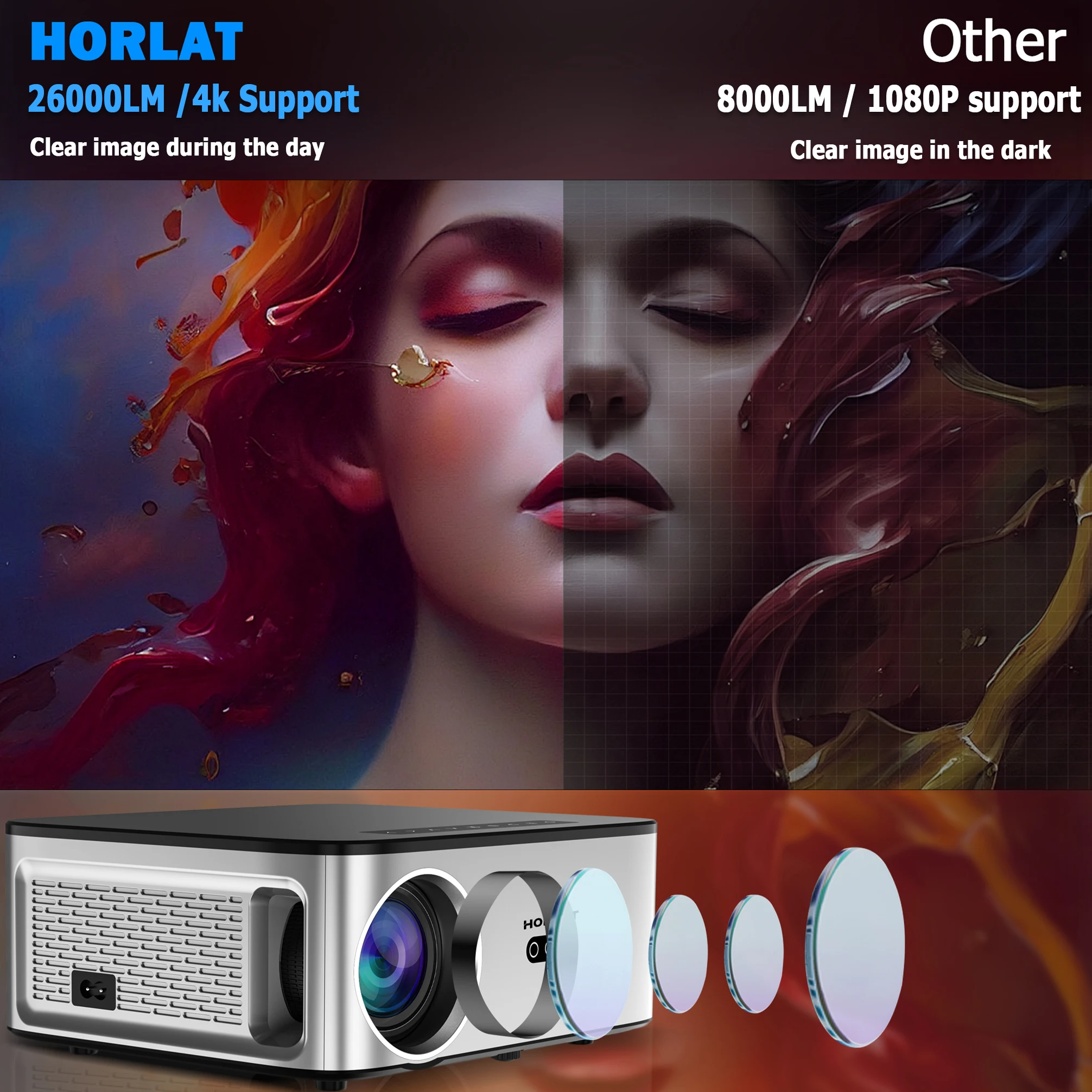 HORLAT-Projecteur Android 4K, 26000 Lumens, Décodage 8K, Vidéo, Audio, Home Cinéma, Autofocus, Keystone, 5G, WiFi, Portable