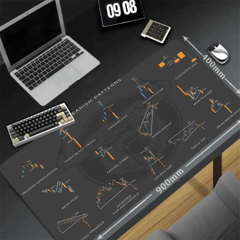 Imagem -02 - Tapete de Borracha para Proteção de Mesa Teclado e Mouse Pad Proteção de Mesa para pc Gráfico de Vela Novos Modelos Estoque 900x400 mm