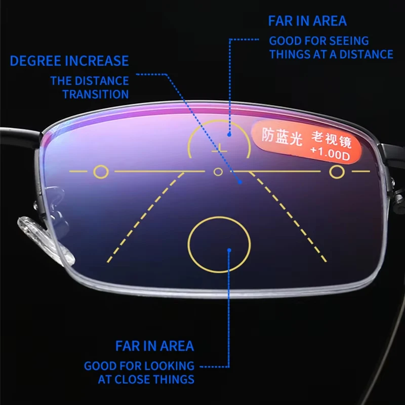 Ultralight Flexible Legs Progressive Multifocus Reading Glasses Blue Light Blocking Anti-fatigue Metal Frame Readers Eyeglasses