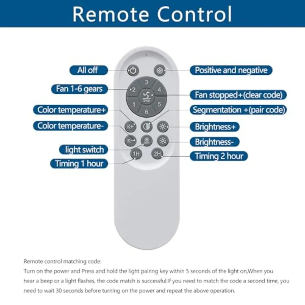 

Потолочный вентилятор для спальни, пульт дистанционного управления, 2,4 ГГц, инвертор постоянного тока, 110 В, контроллер для электрооборудования, аксессуар для инструментов на складе