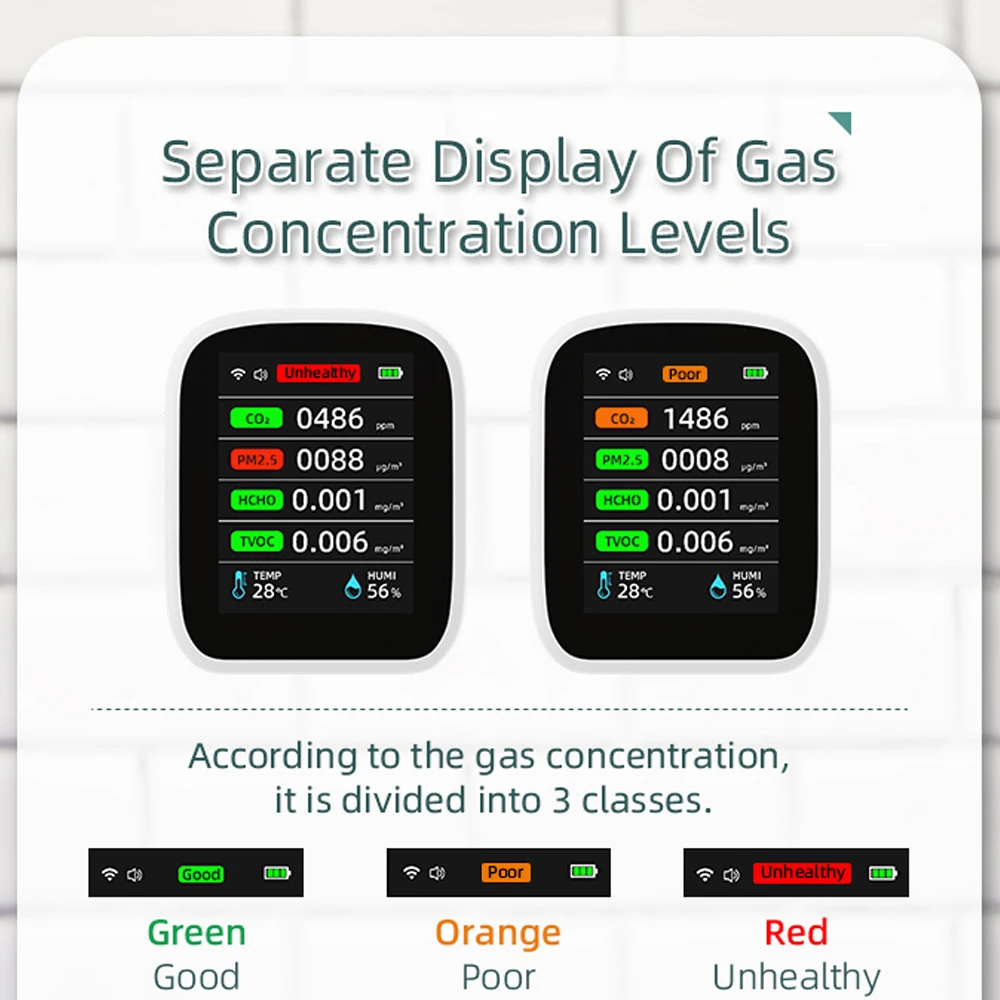 8 w 1 Tuya Wifi Miernik jakości powietrza PM1.0 PM2.5 PM10 CO2 TVOC HCHO Tester temperatury i wilgotności Przenośny detektor dwutlenku węgla