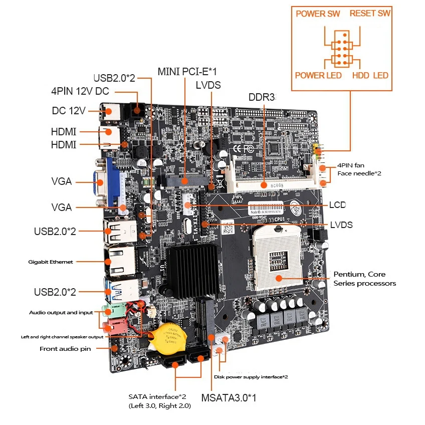 Placa base de ordenador todo en uno HM65, edición ITX, tipo PGA988, memoria DDR3 a bordo, VGA, Compatible con HDMI, interfaz LVDS