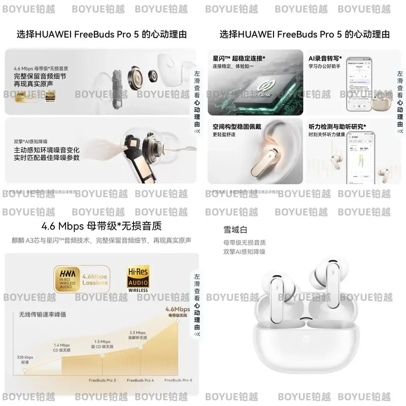 Wireless Bluetooth Earbuds Active Noise Cancelling Headphones HiFi Lossless Sound Quality In Ear Stereo Music Gaming Headset