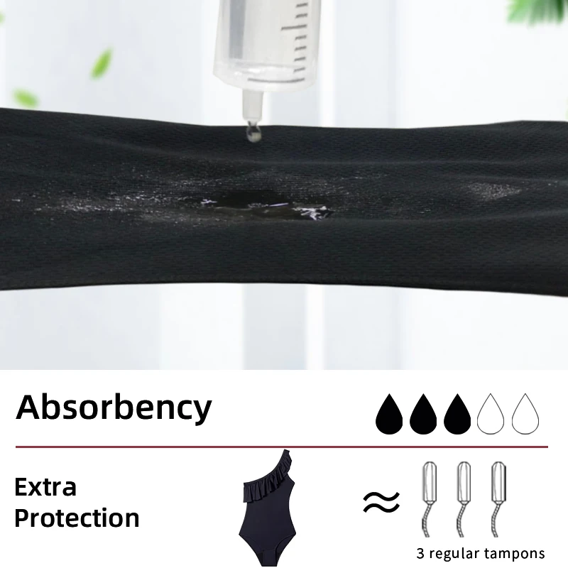 ملابس سباحة نسائية جديدة مثيرة ماصة للحيض لعام 2024 بيكيني قابل للغسل مصممة لفترة الحيض ملابس السباحة الفسيولوجية #6