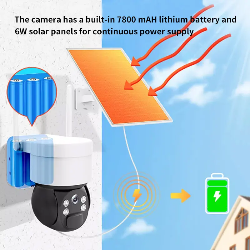 

2MP 1080P Ubox App Solar Power Wireless PTZ IP/4G Camera AI Humanoid Motion Detection Auto Tracking Security CCTV Baby Monitor