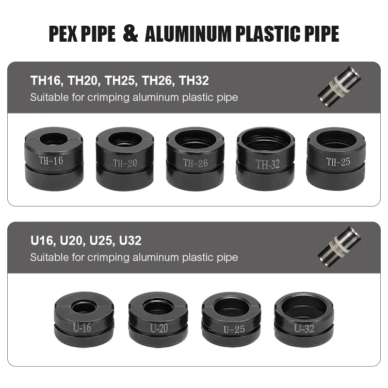 Imagem -03 - Vau m Vus tipo Morrer para Ferramenta de Friso de Tubulação Pex Gc1632 Cw-1632 Moldes de Friso 16 20 26 32 mm Kit de Mandíbulas de Crimpador Hidráulico th u v