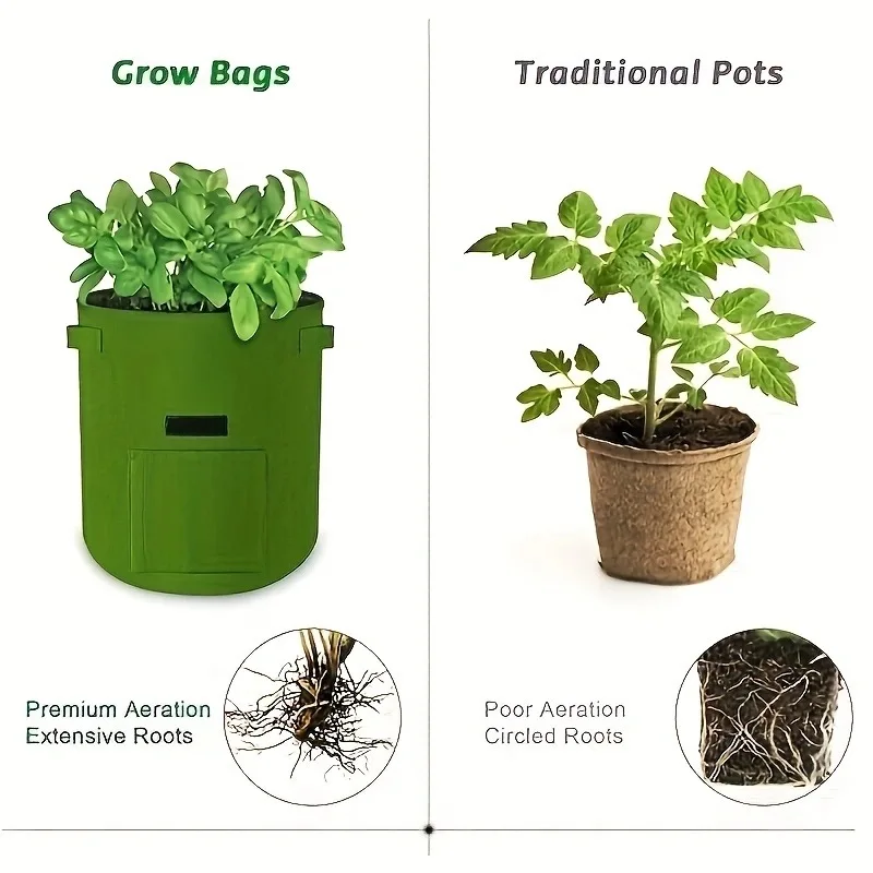 potato planting bag, fruit and vegetable seedling, plant cultivation, planting bucket, horticultural beautiful planting bag