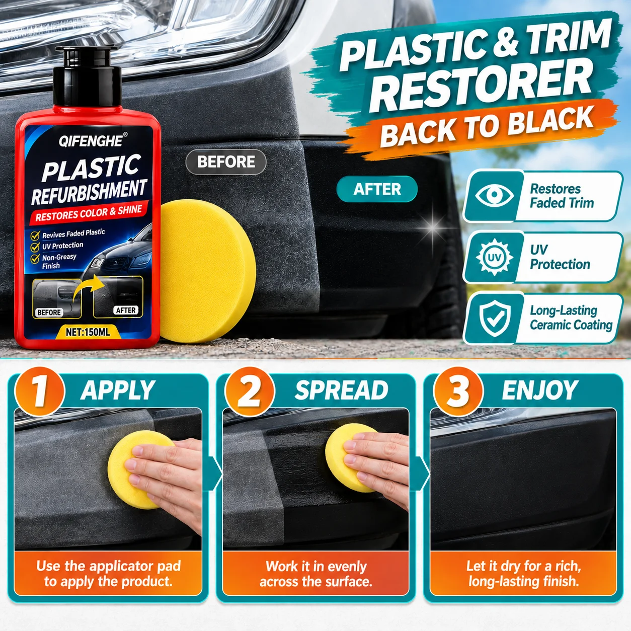 150ml Car Plastic Refurbishment Agent with Sponge, Restore Faded Trim, UV Protection Non-Greasy for Interior Exterior Bumper Mir