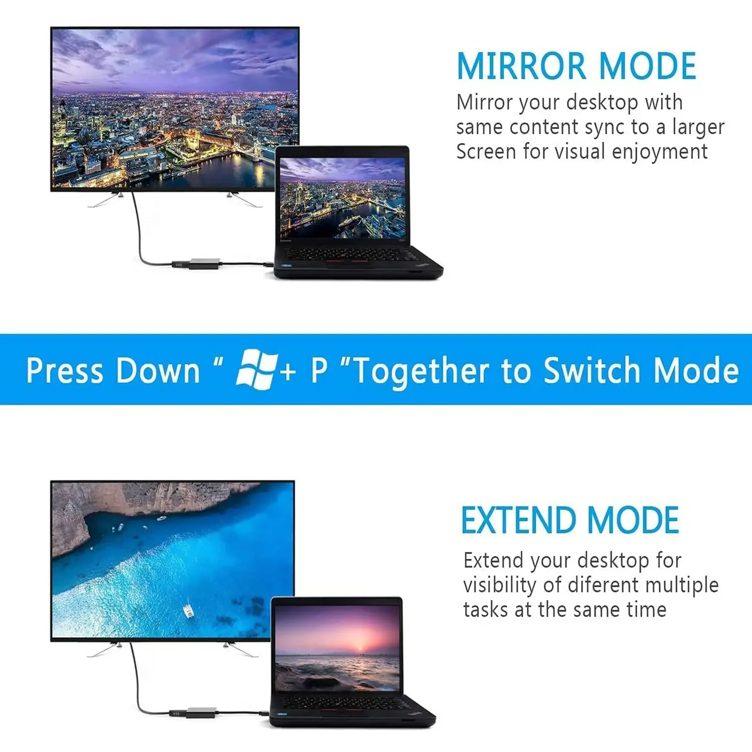 USB 3.0 to HDMI Adapter 1080P USB To HDMI-Compatible Video Converter External Video Adapter USB Adapter Cable for Desktop Laptop