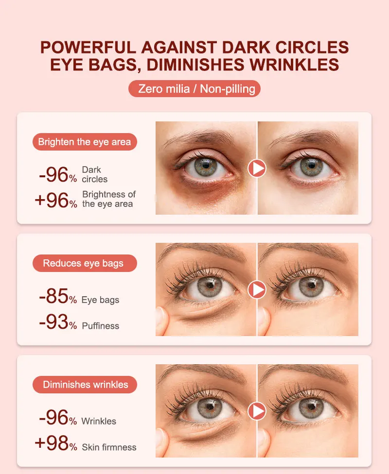 AUQUEST Eye Bags Dark Circles Eye Cream Under Eye Skin Care Caffeine Brightening Peptide Firming Eye Care Beauty Cream Products