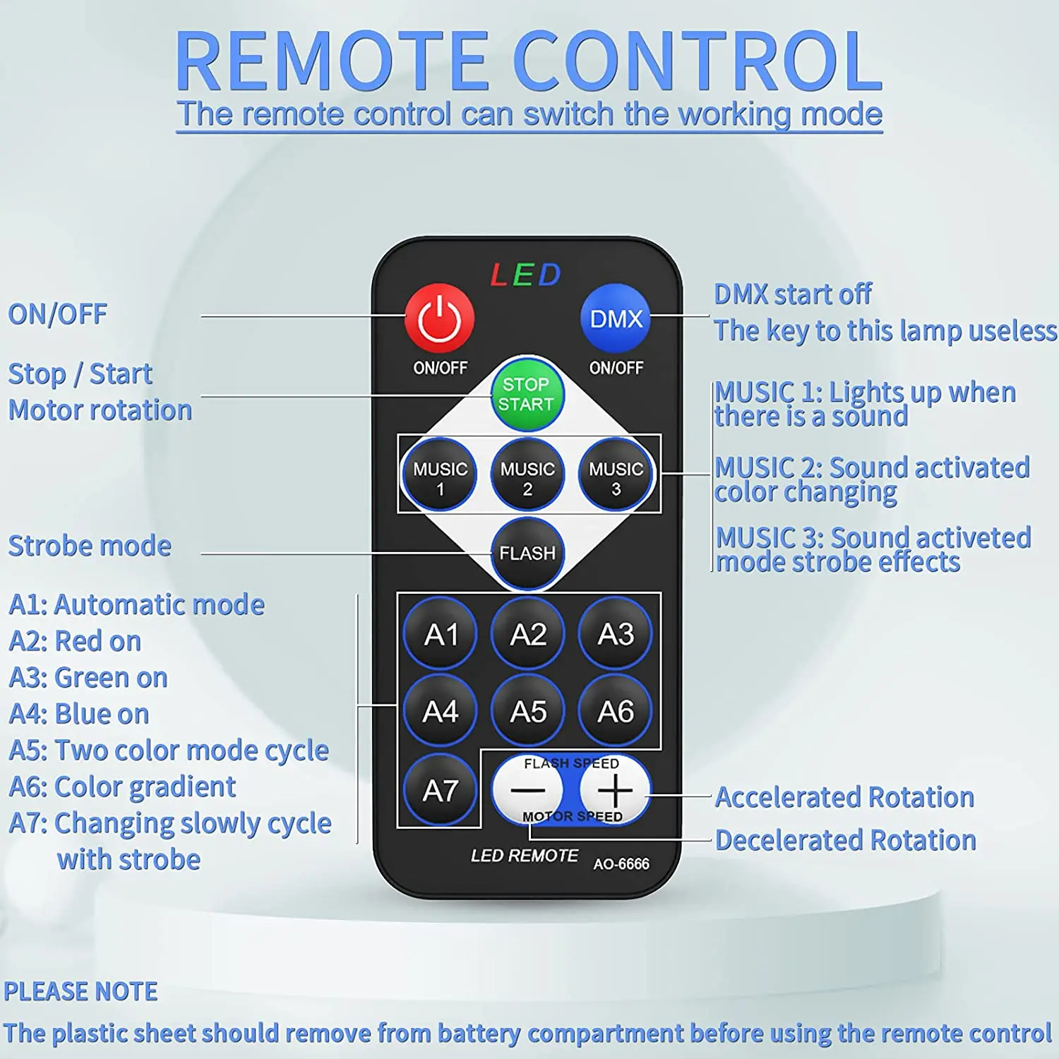 Mini Night Club DJ Party Star Mini RGB Music LED Projector Lamp Disco Laser Lighting Wedding Stage LED Strobe Light