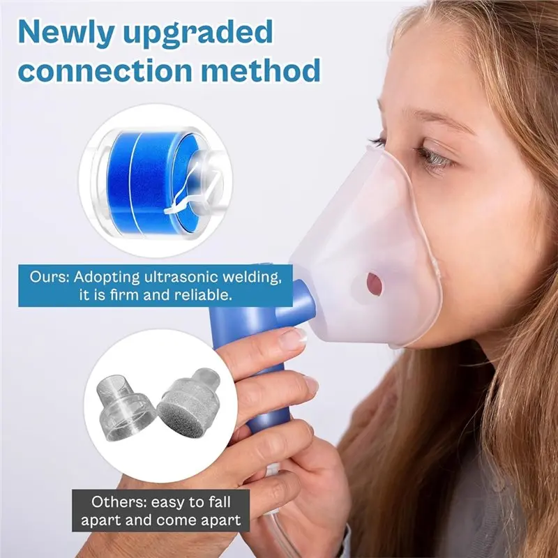 【24H SALE】For HME Z1, Z2 Heat Moisture Exchange Filter Replacement 6-Pack 22Mm Tubing Humidification Solution Fit