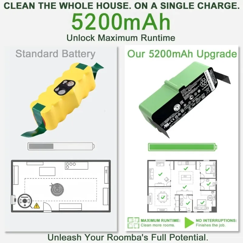 Aleaivy High Performance 14.4V 5200mAh Li ion Replacement Battery for iRobot Roomba 500/600/800/900 Series - Long Lasting Power