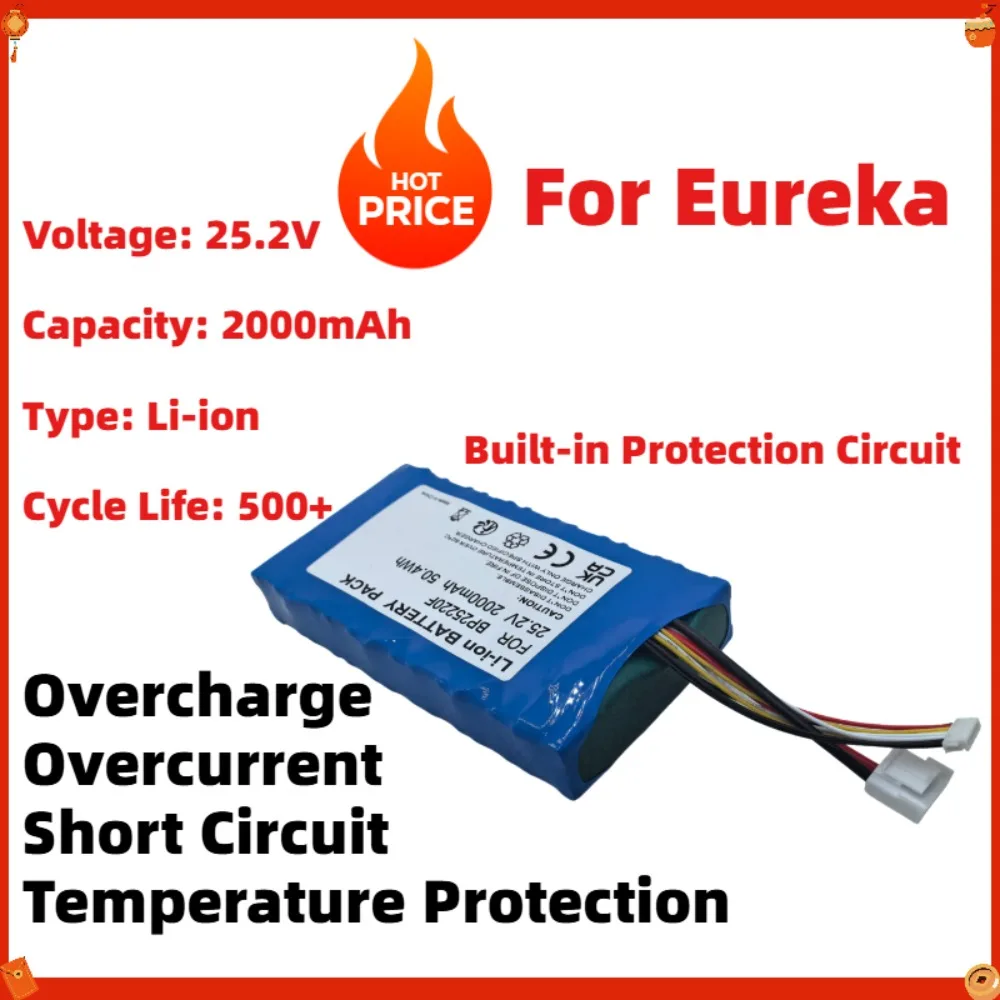 Replacement BP25220F Battery for Eureka NEC180 Pro Grundig Vacuum Cleaner 25.2V 2000mAh High Capacity