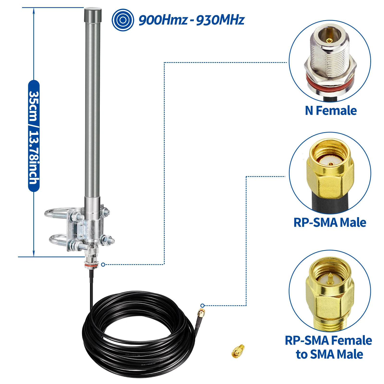 

Superbat 8dbi наружная Lora 868 МГц 915 МГц антенна 32,8 футов RG58 кабель для RAK Nebra Bobcat HNT гелиевая точка доступа Майнер SyncroBit LoraW