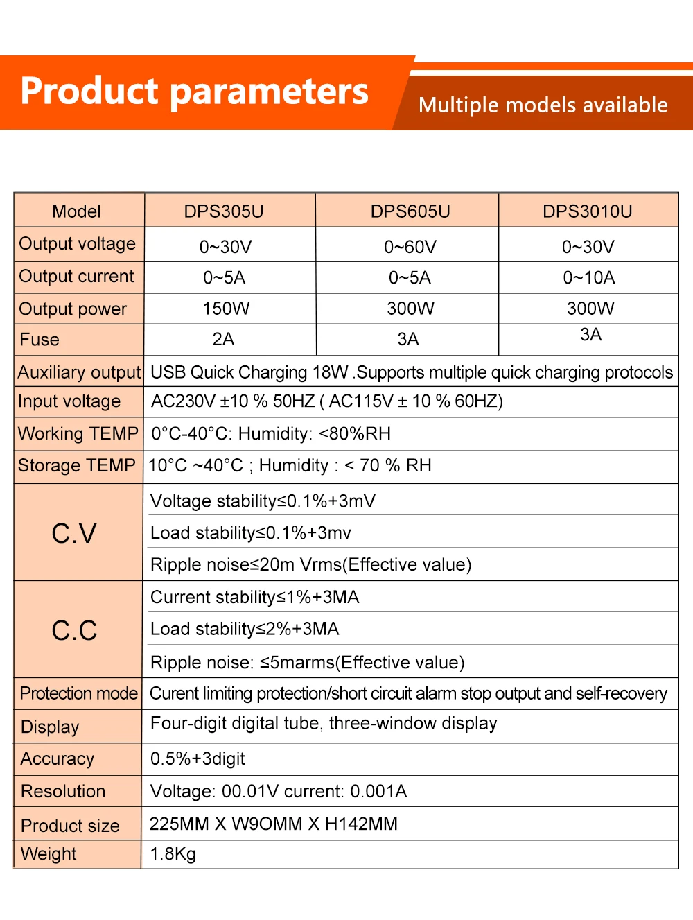 DPS305U تيار مستمر امدادات الطاقة 150 واط 30 فولت 5a موفر طاقة تنظيمي عالية الدقة قابل للتعديل مختبر إمدادات الطاقة لإصلاح الهاتف