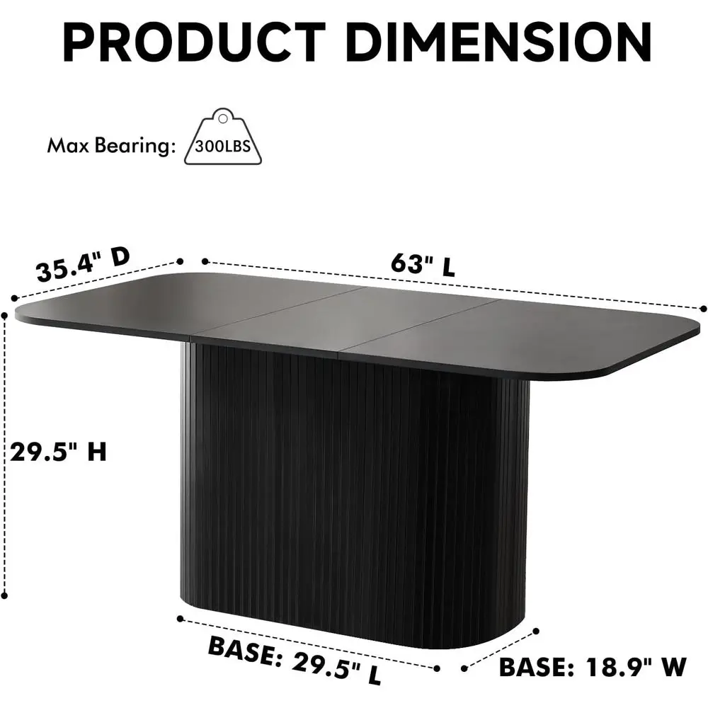 description