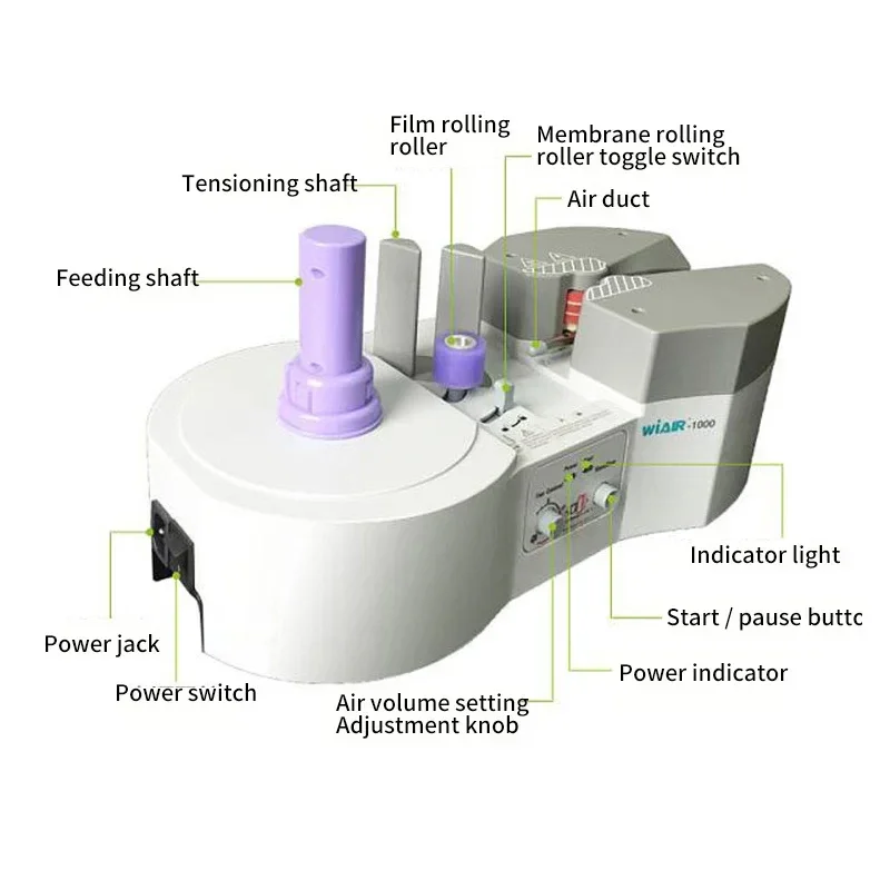 1450W Automatic Air Cushion Packaging Machine Air Pillow Bag Filler Bubble Bag Inflator Air Column Bag Making Machine For Shipp