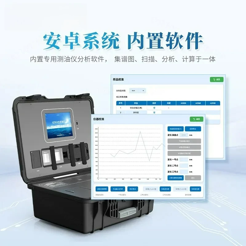 Infrared Spectrophotometric Oil Meter Water Oil Content Analyzer Concentration Detector for Lab Industrial Wastewater Testing