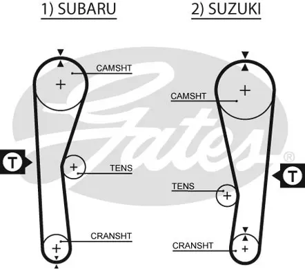 

Код магазина: 5240XS для ремня ГРМ (089 × 190) SUBARU JUSTY V (86 96) V (86 96) V/16V ()