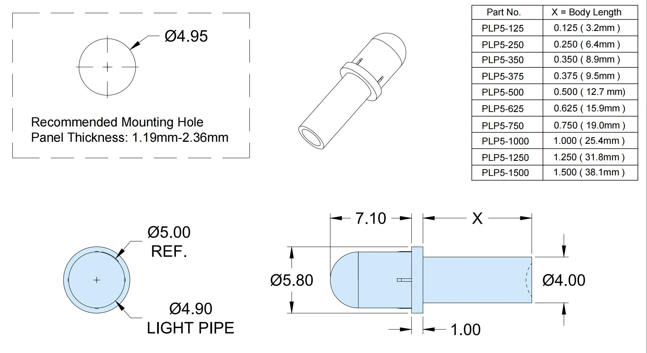 100pcs/lot 4mm Round Rigid LED Light Pipe Clear Plastic 4mm Light Guide Pipes PLP5-125
