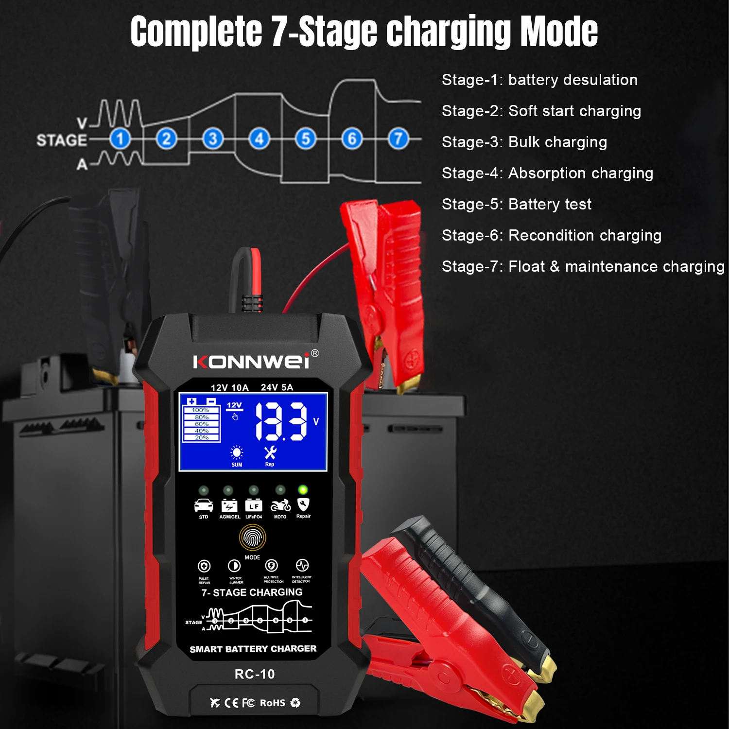 RC10 7-Stage Pulse Repair Battery Charger 12V 10A 24V 5A Smart Fully Automatic Maintainer for Car Truck Motorcycle Boat