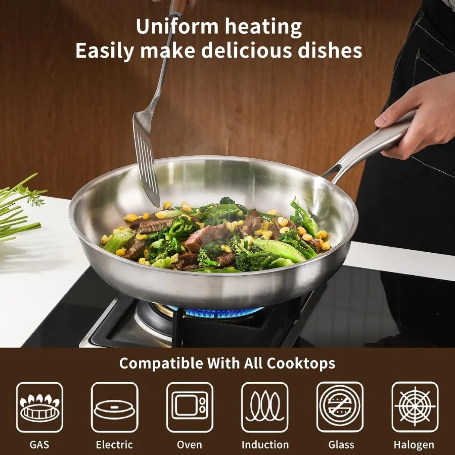 TriPly Stainless Steel Pan Set PFOA and PTFEFree Skillet Griddle Stainless Steel Pan Set with Lid for the Kitchen InductionComp