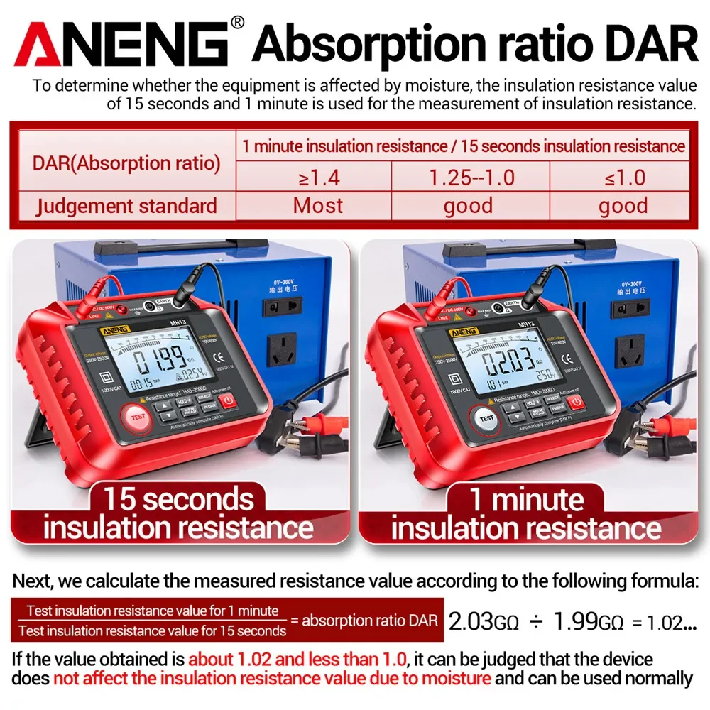 Imagem -03 - Megometro Aneng Mh13 Multímetro Digital Ohm Tester Isolamento Terra Alta Ferramenta de Tensão Tester Medidor de Resistência Megger Megohmmeter
