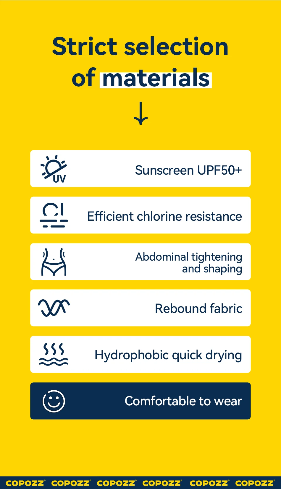 COPOZZ Damen-Badeanzug, Anti-UV, einteilige Badebekleidung, UPF 50+, Tauchanzug, dünner Rashguard, Reißverschluss, Schnorcheln, Schwimmen, Surfanzug – Detail 2