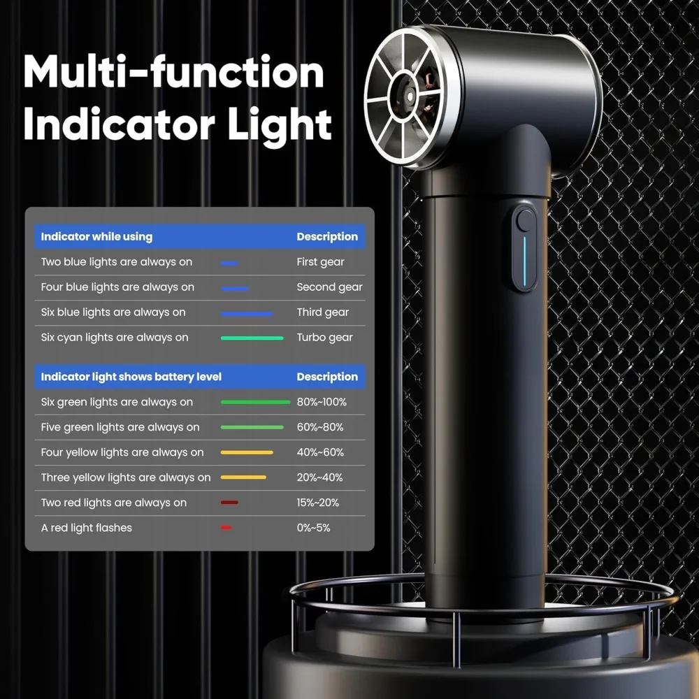 Turbo Dryer Blower for Car & Yard, 600W 50MM Cordless Electric Leaf Blower, 4 Speeds, 900g Max Thrust, for Cleaning Car