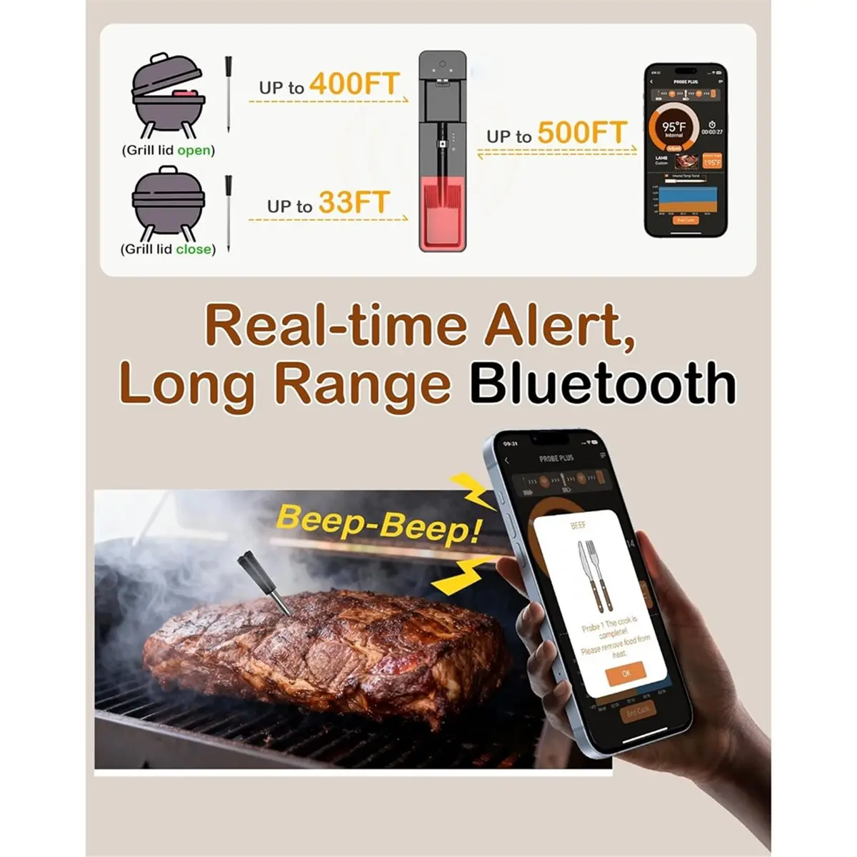 newA10R Oven Wireless Meat Thermometer: Smart 572℉ Oven-Safe Stainless Steel Probe with 900ft Bluetooth Range for Juicy Meat