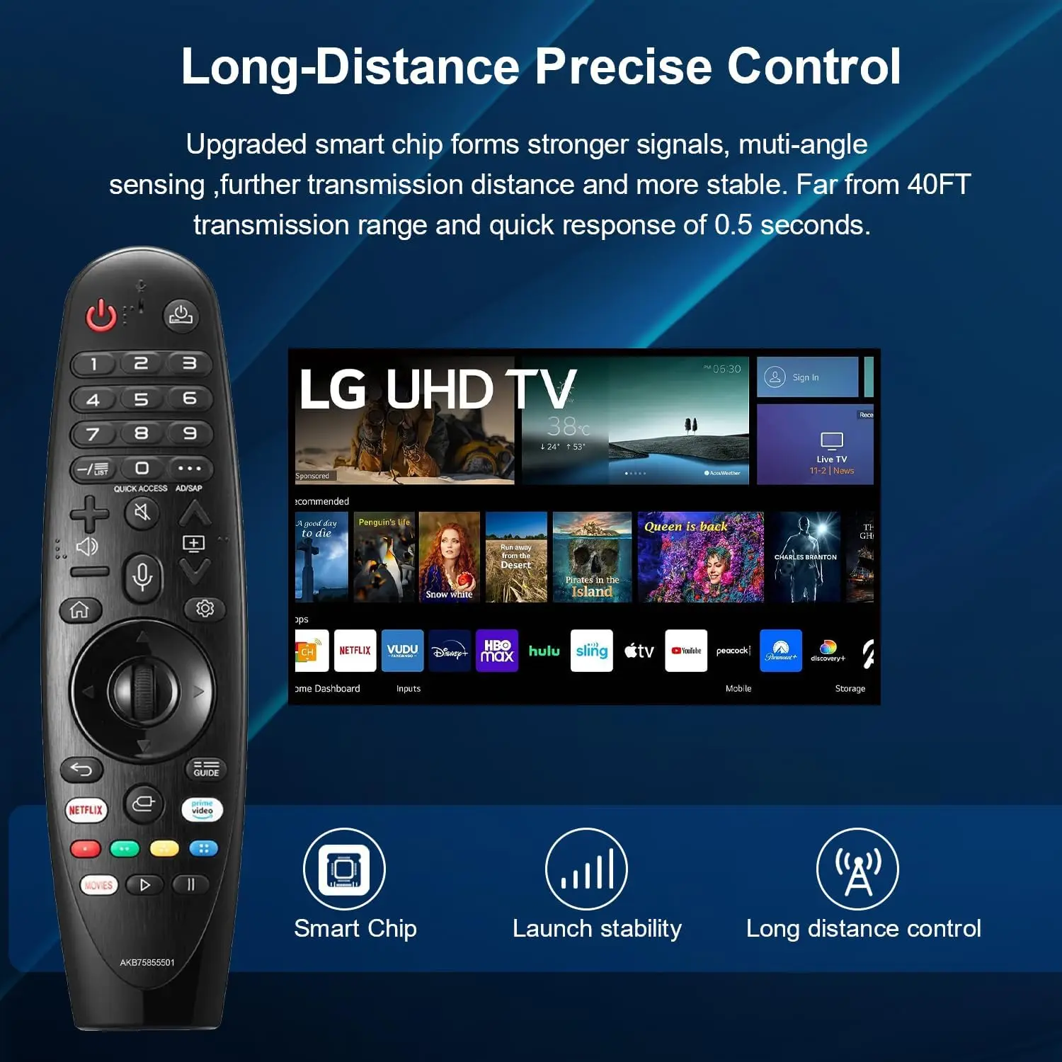 NEW AN-MR20GA AKB75855501 with Voice and Pointer Function remote control for LG Smart TV  for Many LG Models