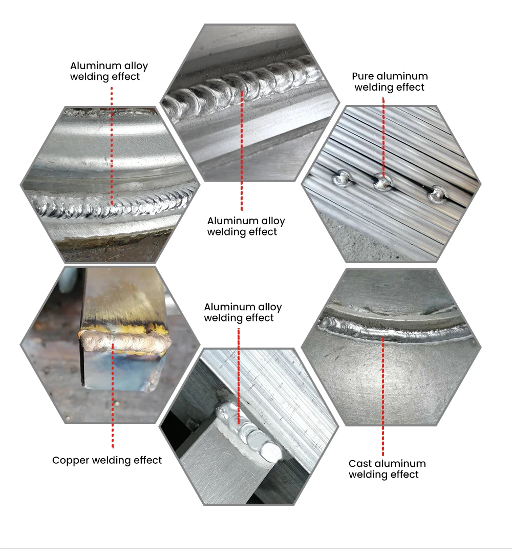 2023 High Quality With Best Price Welding Machine MIG Best Selling Co2 MIG Welding Machine With Factory Price