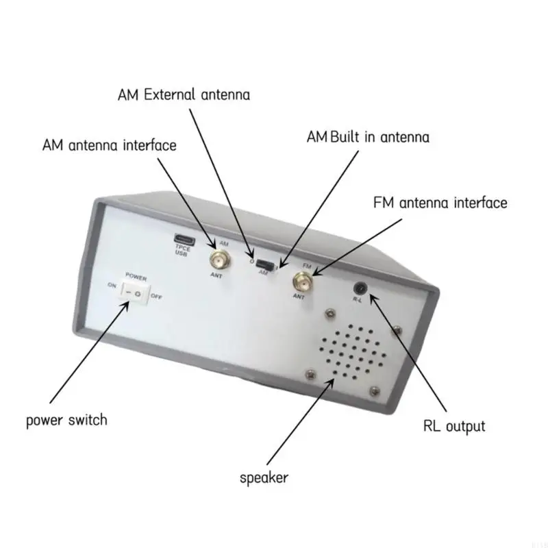 E1YB ligero DIY escritorio Full Radio TEF6686 portátil todas bandas receptor conveniente función automática para hogar