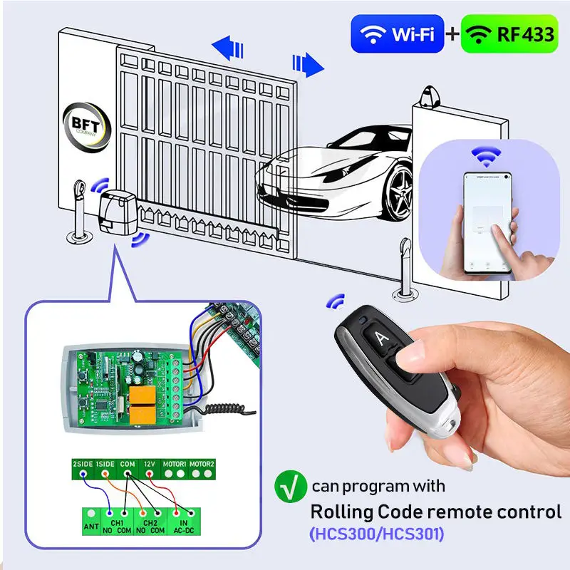 DC12-24V inalámbrico WiFi RF módulo de relé de Control remoto interruptor 2 canales receptor WIFI en casa inteligente