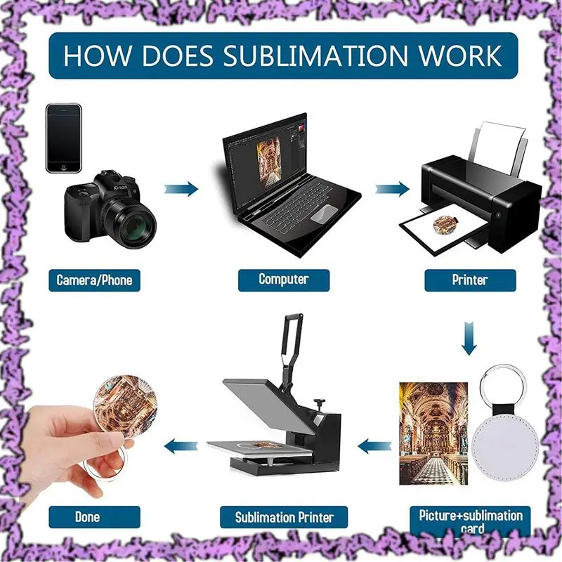 SCLL-40 Pieces Sublimation Blank Keychains PU Leather Keychain Pendant Heat Transfer Keychain Ornament For DIY Crafts Making