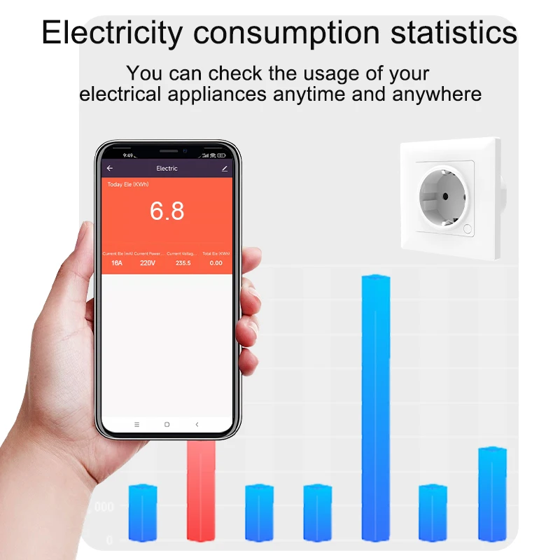 Tuya 16A WiFi European standard socket, suitable for air conditioning, water heater, TV, supports Google, Alexa, timer function