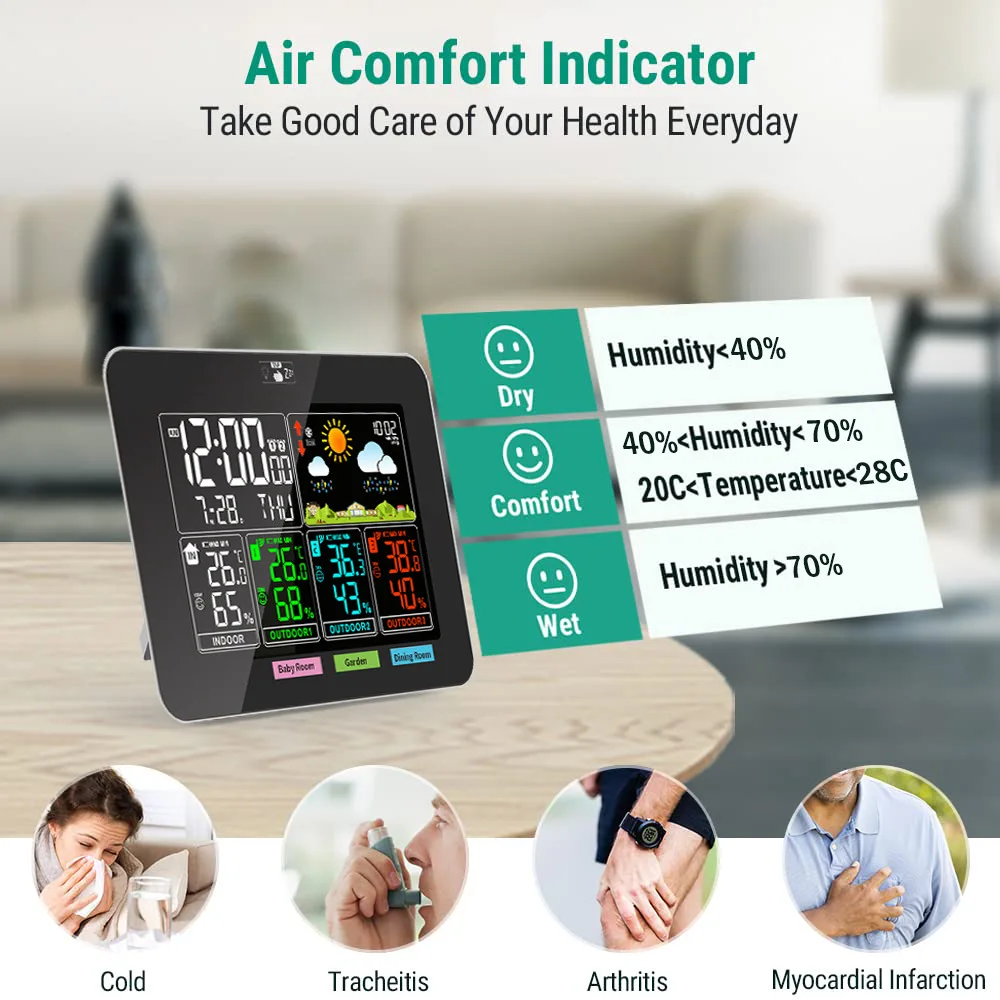 Cross-border Intelligent Weather | Three-zone Temperature Control Temperature And Humidity Monitoring + Comfort Warning view 4