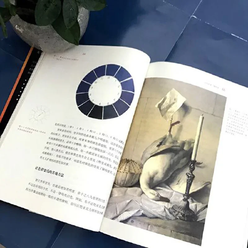 كتب العلوم التعليمية للرسم الفني فكر مثل الفنان الثالث: كتاب تلوين اللوحة الملونة من بيتي كولور #6