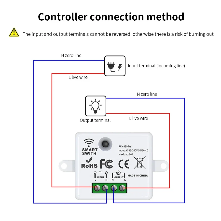 무선 스마트 라이트 스위치 RF433MHz 원격 제어 10A 릴레이 수신기 Led Lighti 용 ON/OFF 송신기 벽 패널 스위치