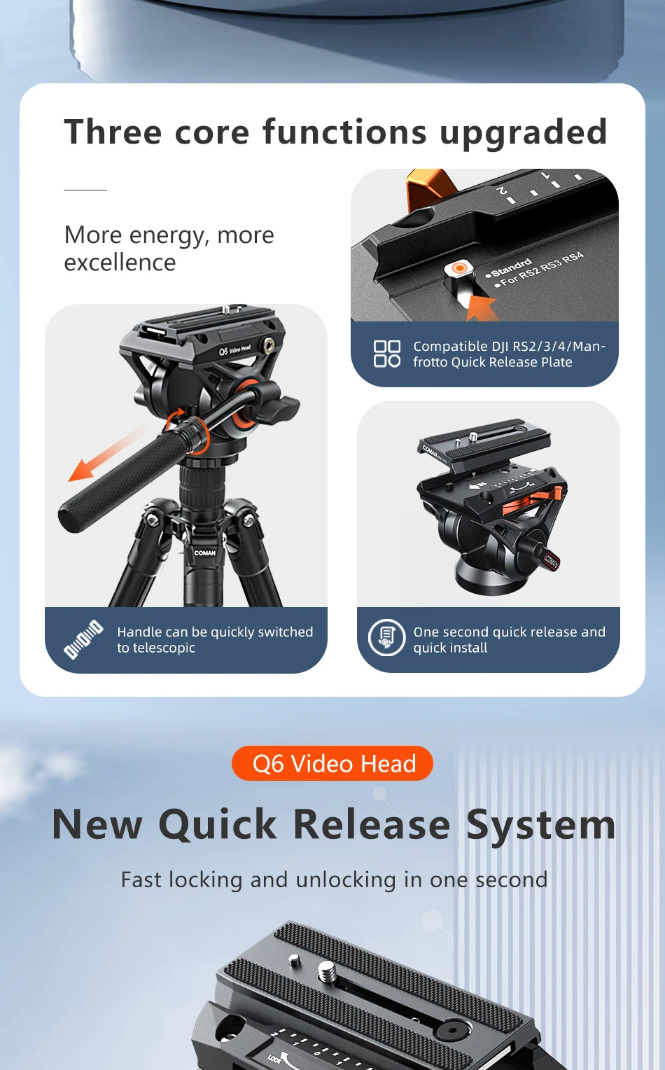 COMAN Q6 Panorama-Gimbal-Videokopf mit Schnellwechselplatte, kompatibel mit DJI RS4 Manfrotto Hydraulic Fluid Stativ DSLR-Kamera – Detail 2