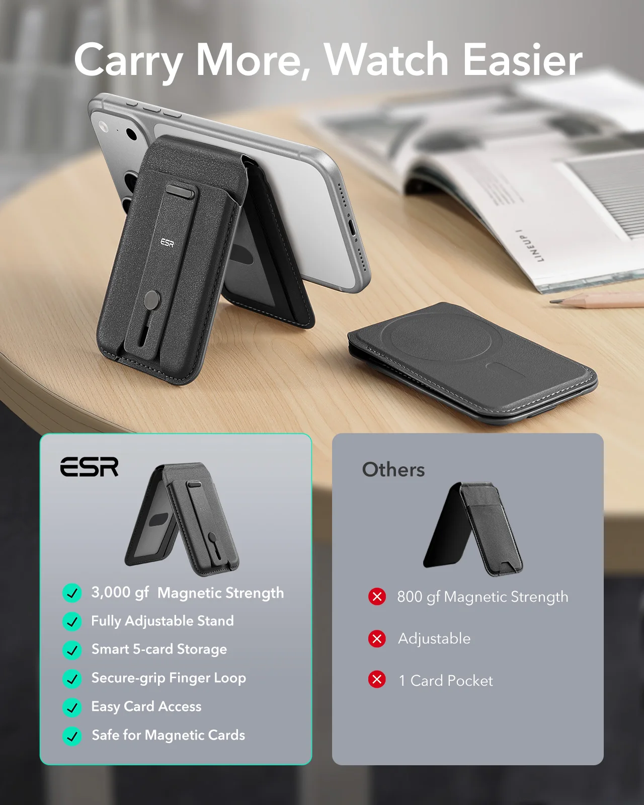 ESR for MagSafe Wallet Card Holder with RFID Blocking Magnetic Wallet for iPhone 17e/17/16/15/14/13/12&Samsung