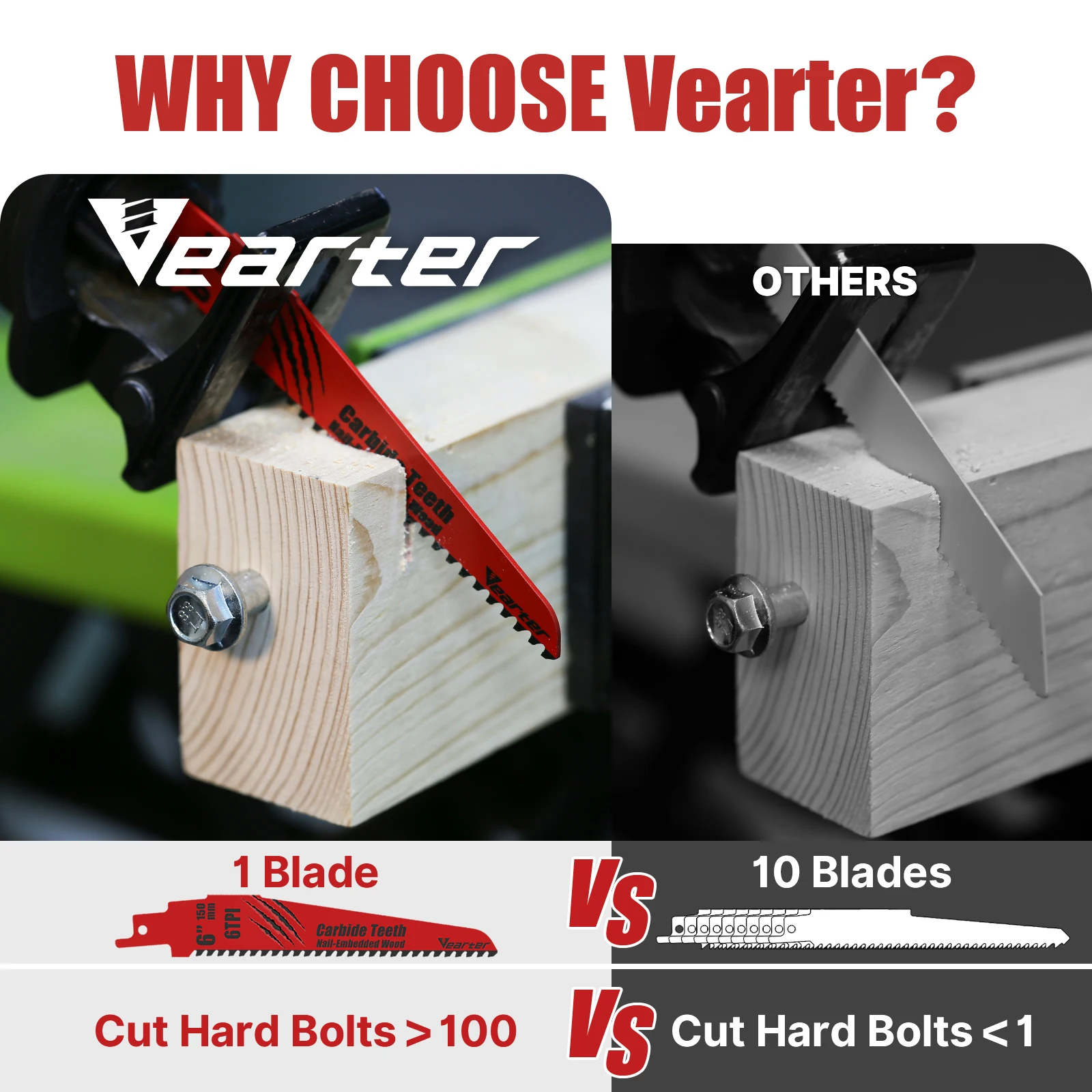 Vearter 3 個超硬レシプロソーブレード耐久性釘埋め木材切断および金属解体用 150 ミリメートル (6 '') 6TPI