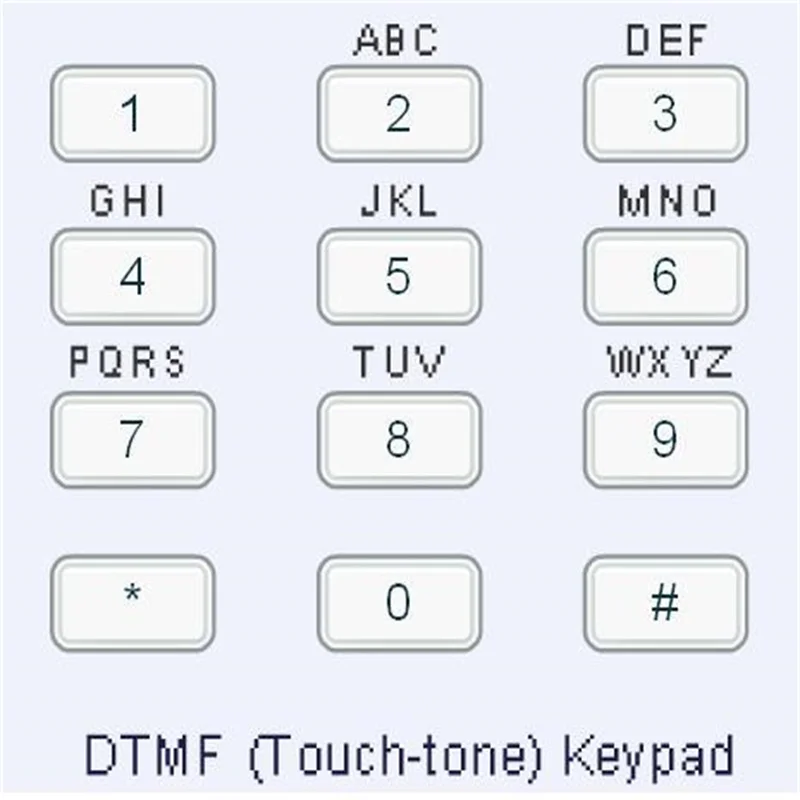 Gratis Verzending! Dual-Tone Multi-Frequentie Decoder Encoder Dtmf Tone Generator