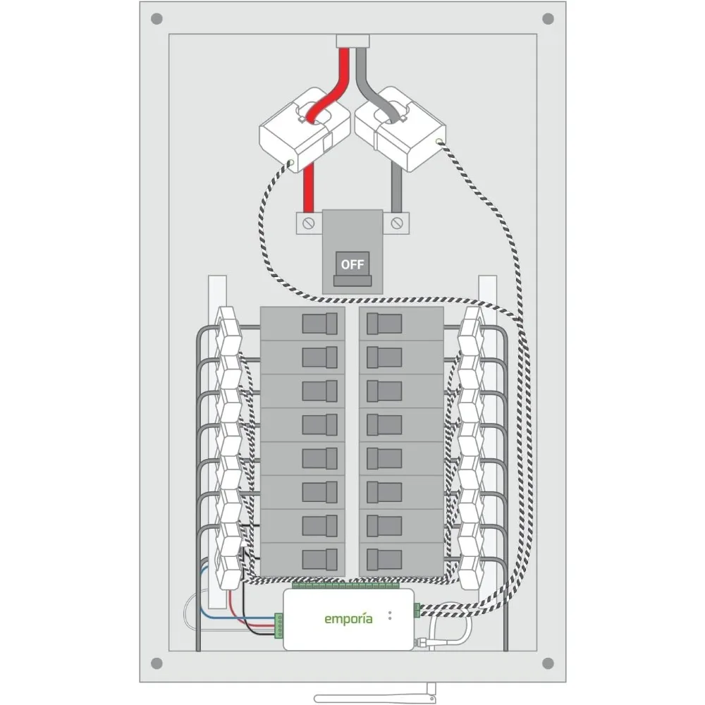 

Vue 3 Home Electricity Monitor, Real-Time Usage, Solar & Net Metering, UL Certified Smart Module