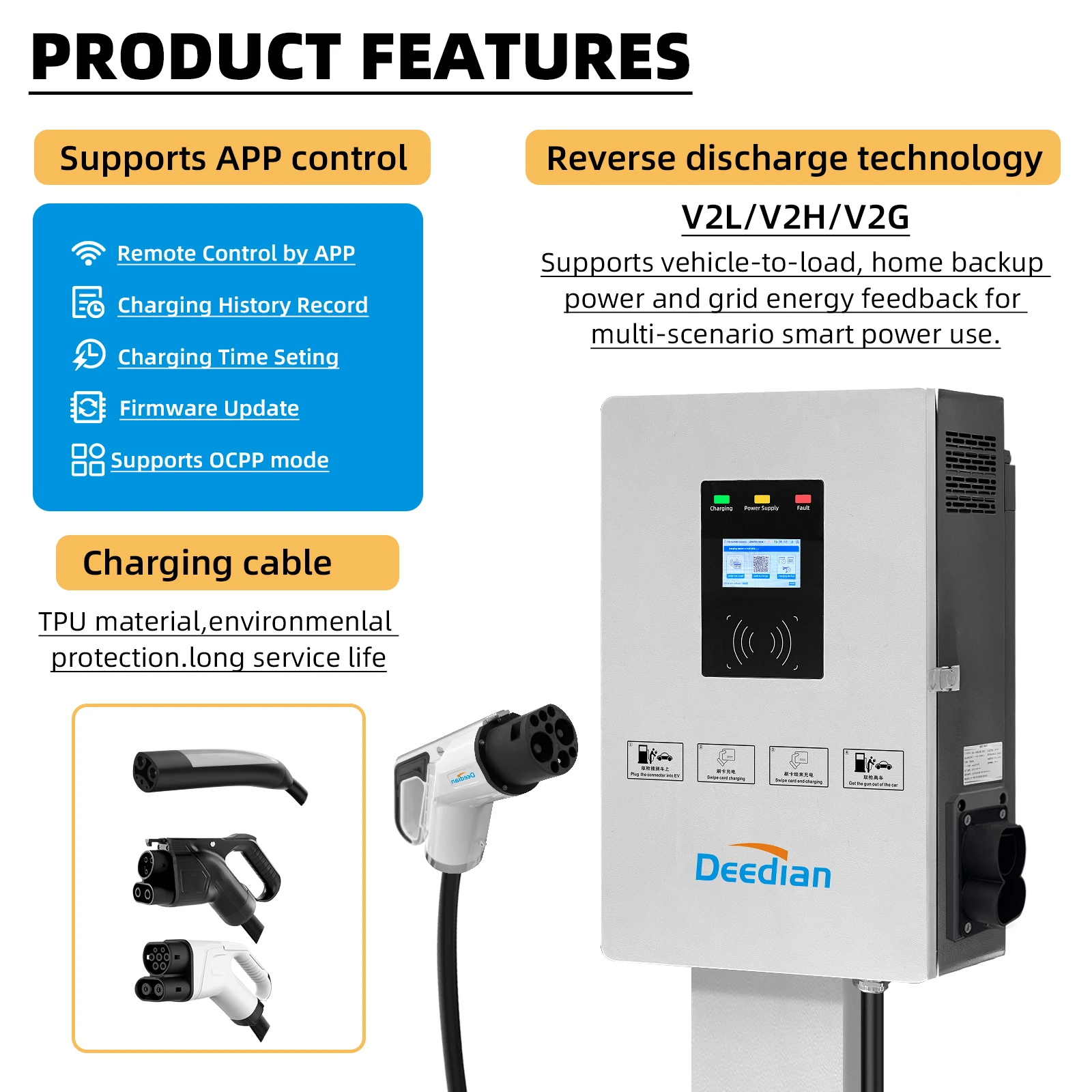 Wall Mounted Charging Pile V2G 20/30/40KW DC Fast Charger CCS1 CCS2 GBT Bidirectional Touch Screen Solar Compatible EV Station